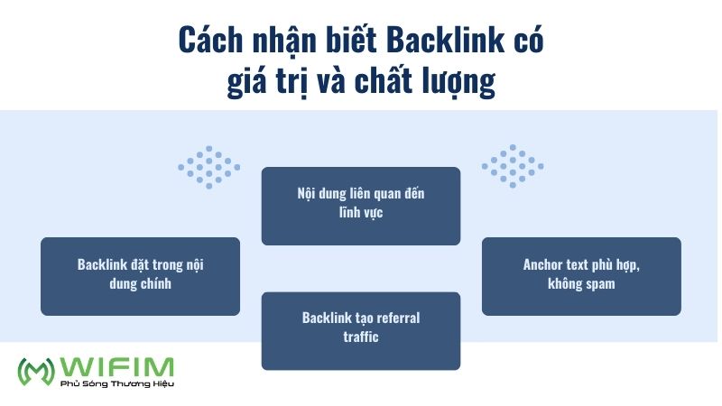 Cách nhận biết backlink có giá trị
