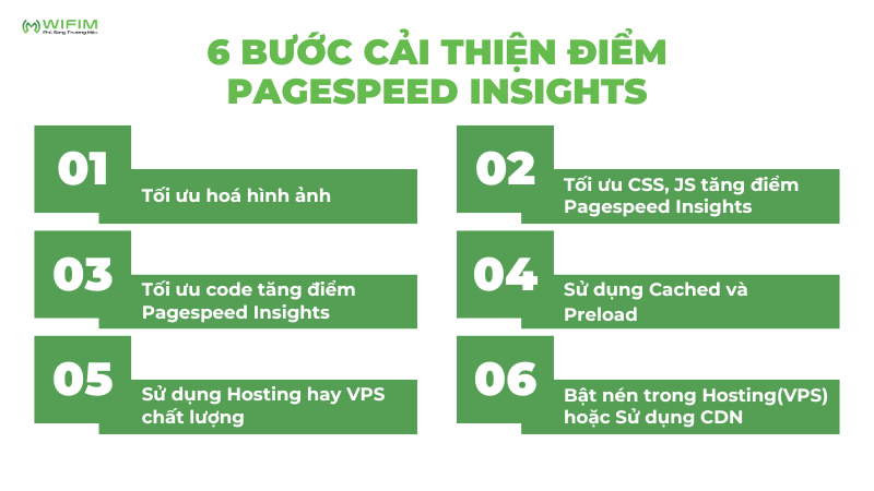 6 bước cải thiện điểm Pagespeed Insights 6 bước cải thiện điểm Pagespeed Insights