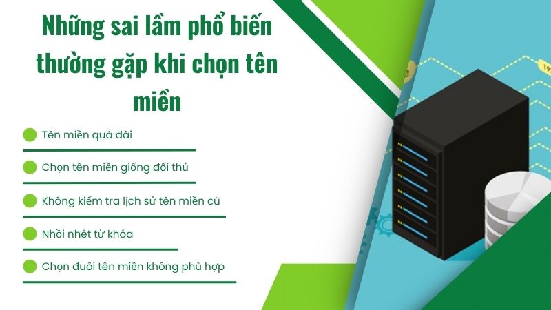 Những sai lầm khi chọn tên miền