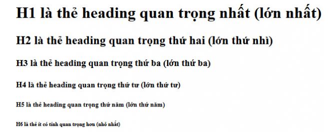 các cấp độ của thẻ heading