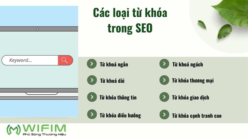 Các loại từ khoá trong SEO