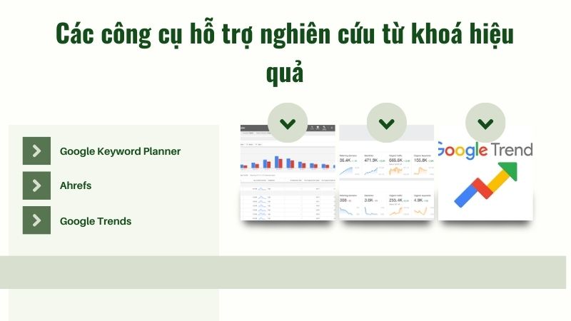 Các công cụ hỗ trợ nghiên cứu từ khoá