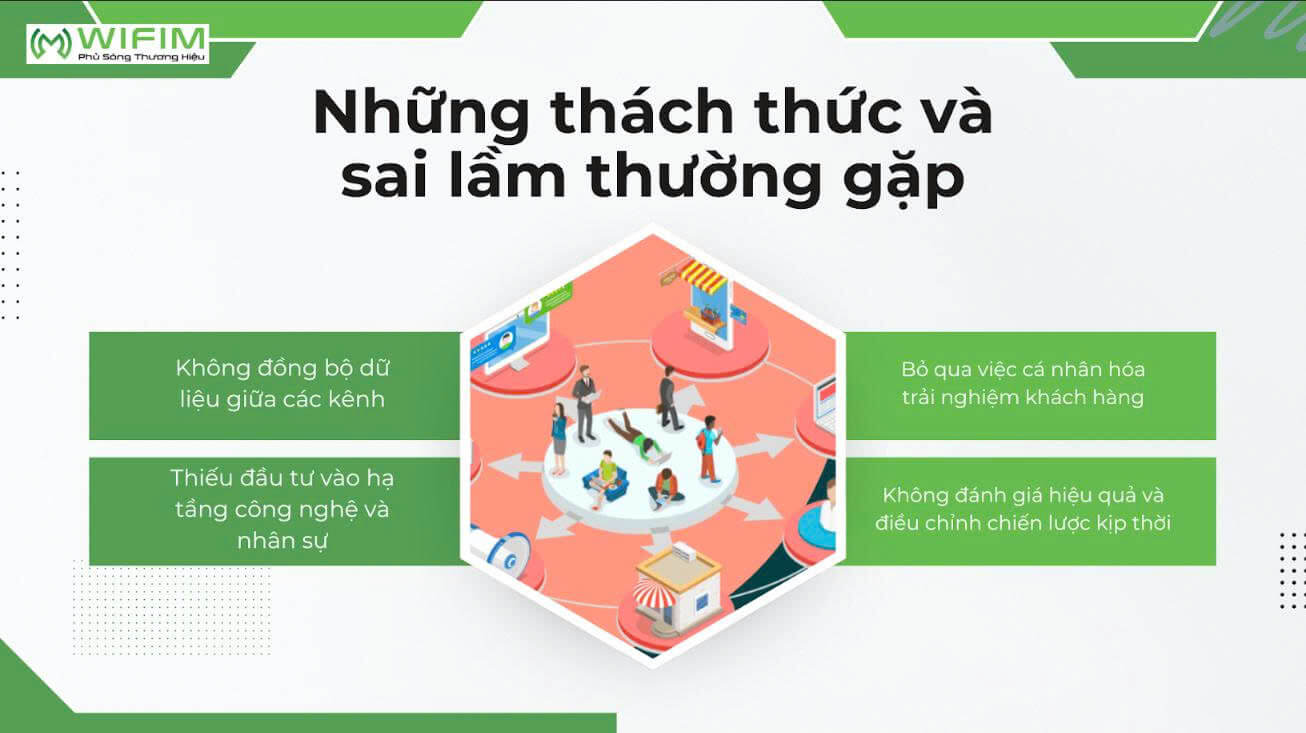Những thách thức và sai lầm thường gặp