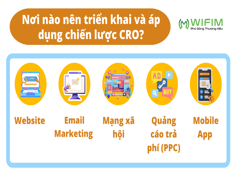 Nơi nào nên triển khai và áp dụng chiến lược CRO? Nơi nào nên triển khai và áp dụng chiến lược CRO?