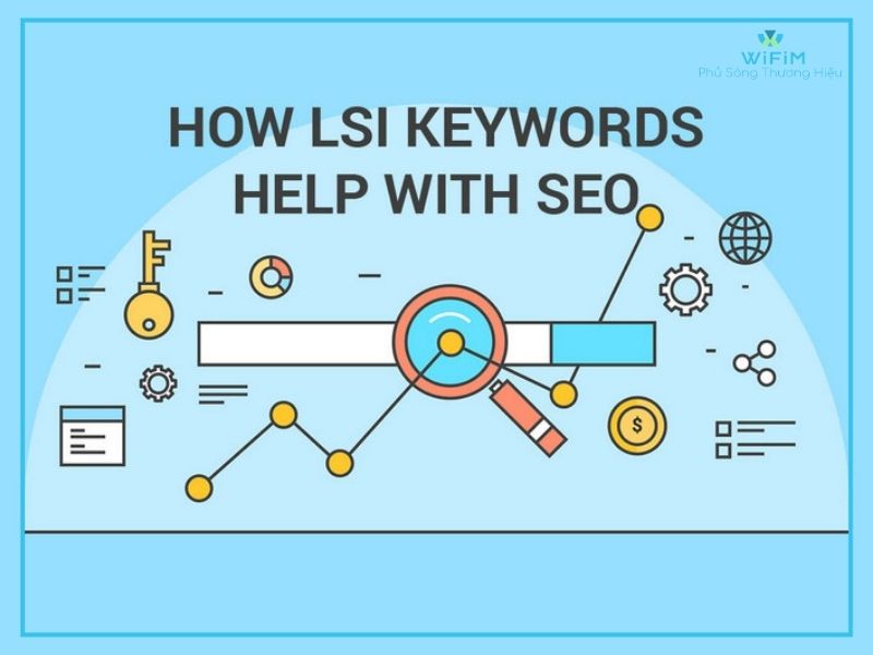 Các bước đơn giản tìm LSI keywords