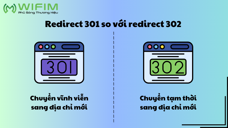 So sánh redirect 301 với 302 So sánh redirect 301 với 302