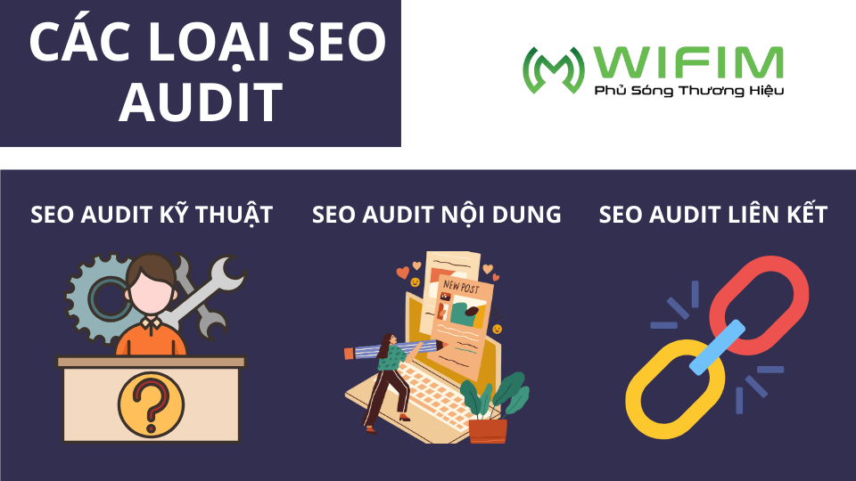 Các loại SEO Audit Các loại SEO Audit
