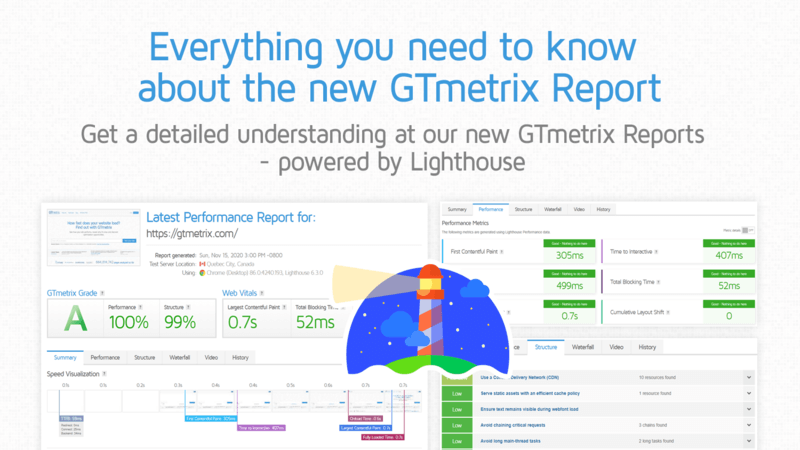 Công cụ GTmetrix Công cụ GTmetrix