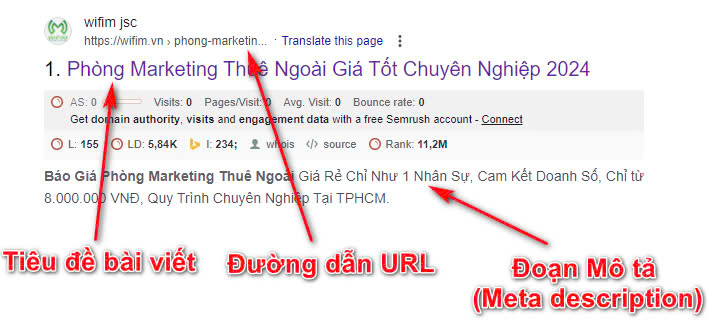 Tiêu đề và thẻ mô tả Tiêu đề và thẻ mô tả