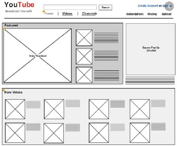 tim-hieu-ve-sketch-wireframe-mockup-va-prototype-4 tim-hieu-ve-sketch-wireframe-mockup-va-prototype-4