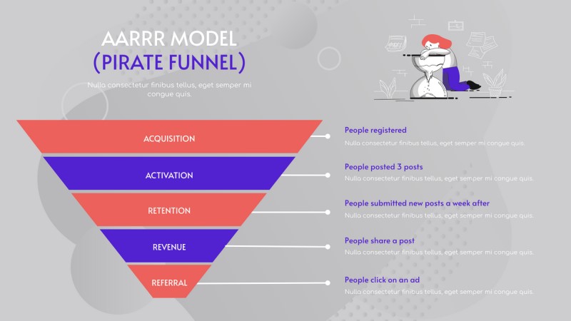 growth-hacking-la-gi-2