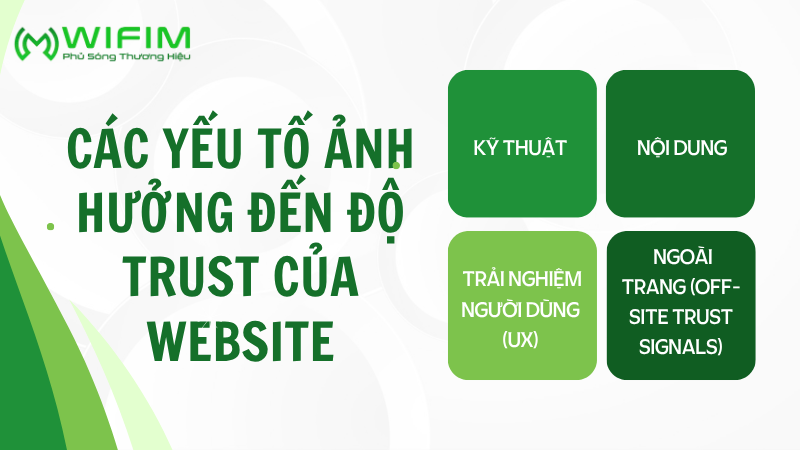 Các yếu tố ảnh hưởng đến độ trust của website