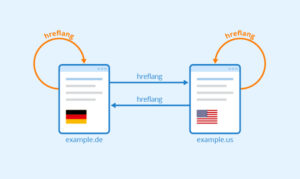 Lý do bạn nên cài Hreflang cho website của mình là gì?