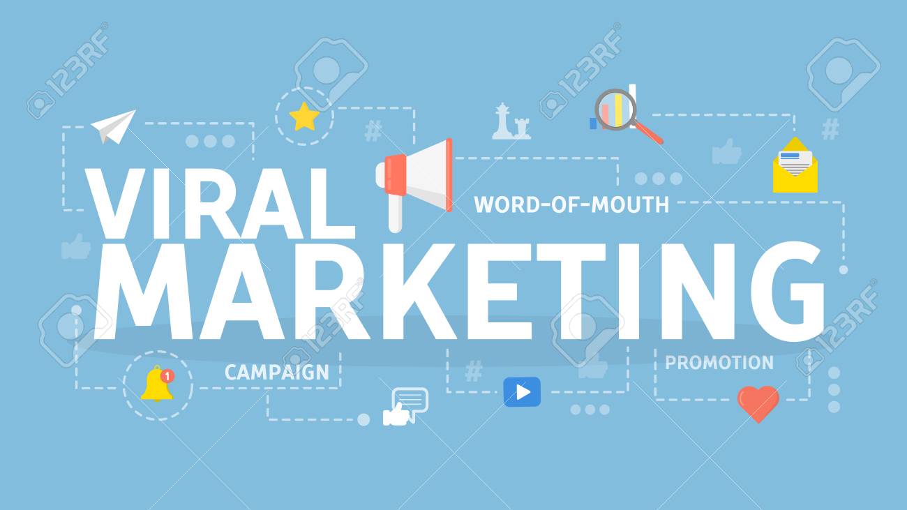 Các yếu tố tạo nên chiến dịch viral marketing thành công