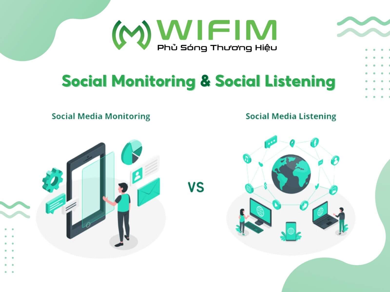 Phân biệt Social listening và Social Monitoring
