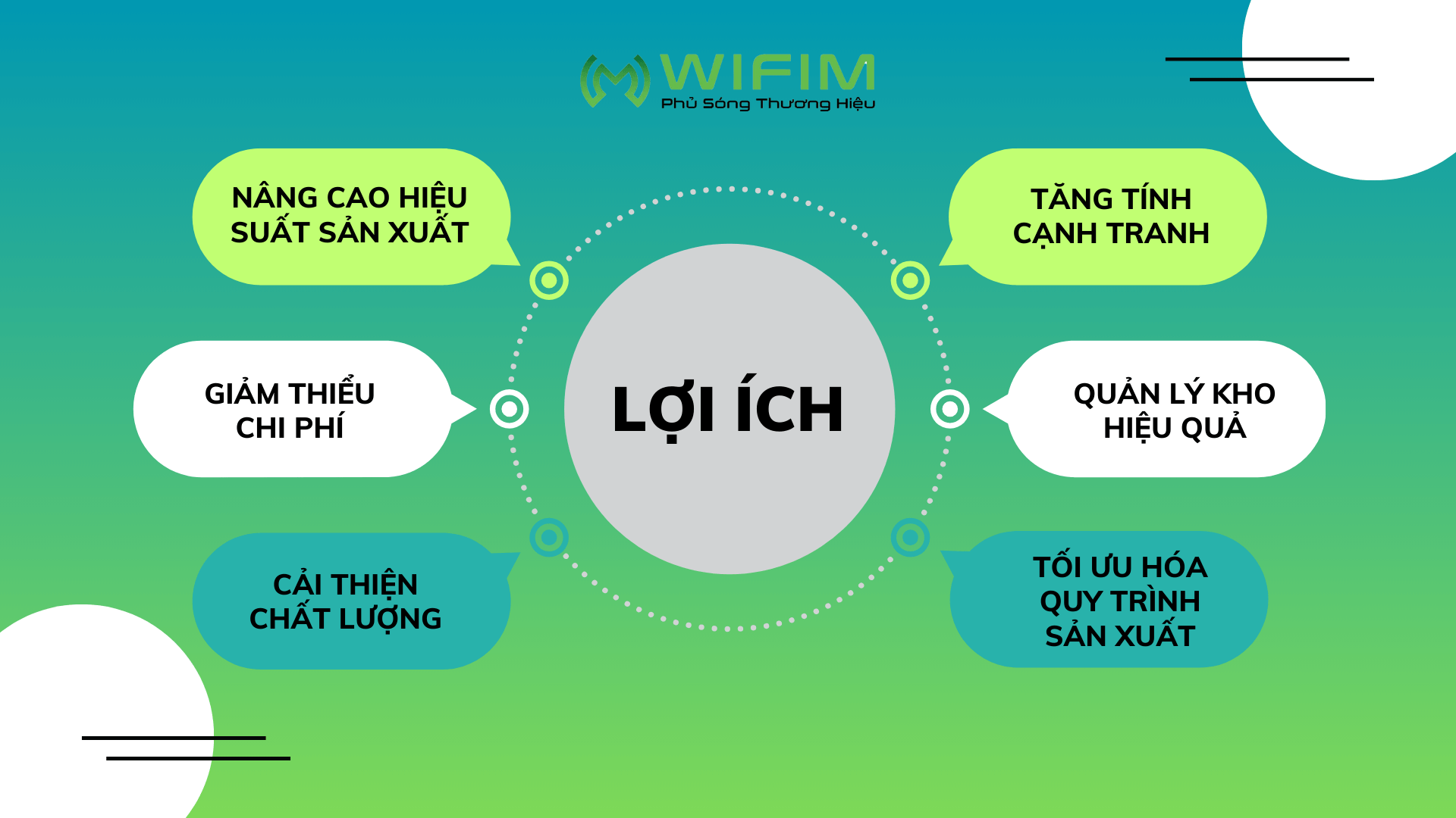 Lợi ích của hệ thống quản lý sản xuất khi ứng dụng tại doanh nghiệp Lợi ích của hệ thống quản lý sản xuất khi ứng dụng tại doanh nghiệp