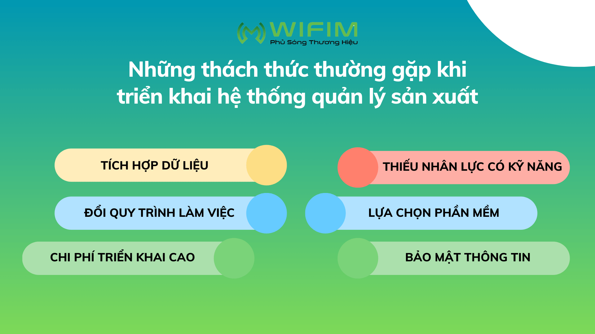 Những thách thức thường gặp khi triển khai hệ thống quản lý sản xuất Những thách thức thường gặp khi triển khai hệ thống quản lý sản xuất