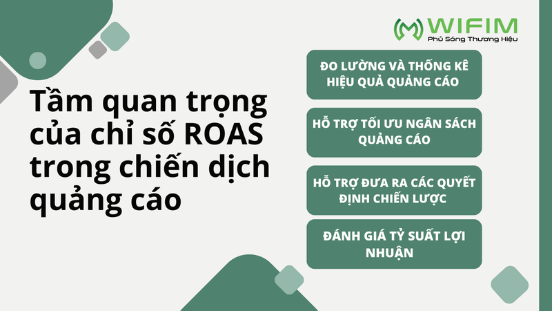 Tầm quan trọng của chỉ số ROAS trong chiến dịch quảng cáo Tầm quan trọng của chỉ số ROAS trong chiến dịch quảng cáo