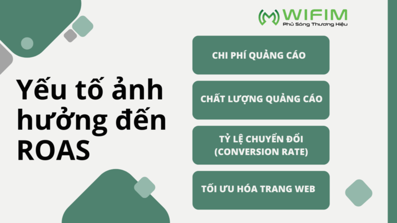 Yếu tố ảnh hưởng đến ROAS Yếu tố ảnh hưởng đến ROAS