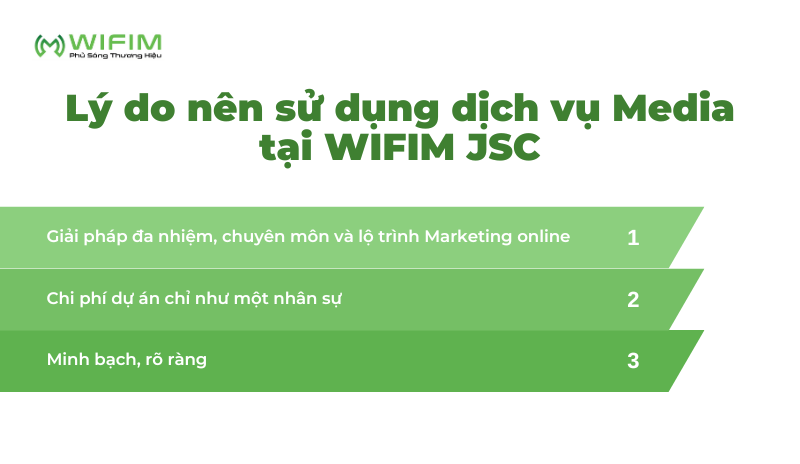 Lý do nên sử dụng dịch vụ Media của WIFIM JSC