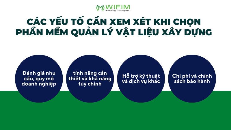 Các yếu tố cần xem xét khi chọn phần mềm quản lý vật liệu xây dựng Các yếu tố cần xem xét khi chọn phần mềm quản lý vật liệu xây dựng