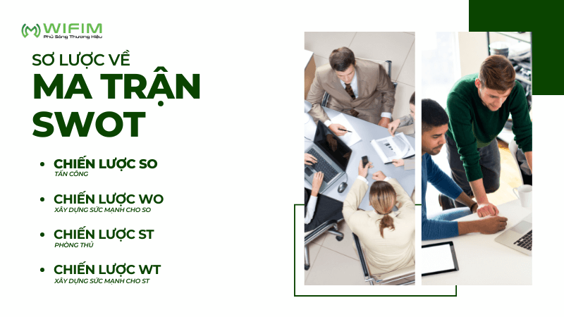 Sơ lược về ma trận SWOT Sơ lược về ma trận SWOT