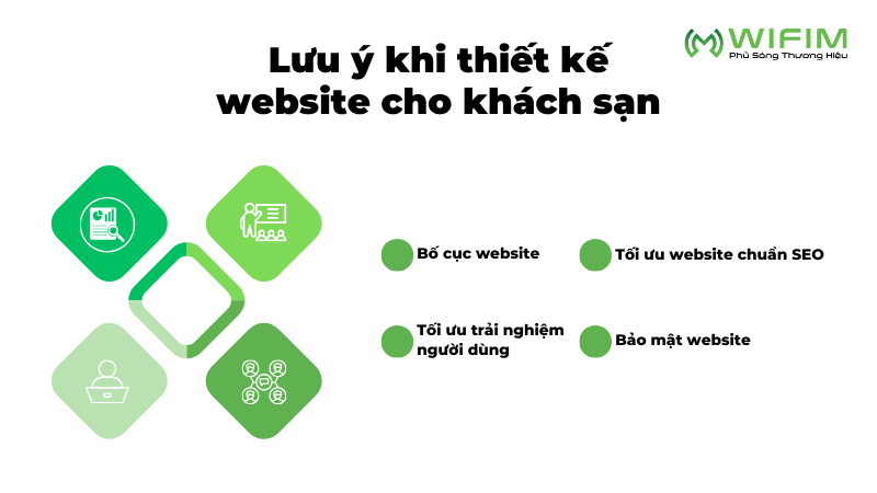 Lưu ý khi thiết kế website cho khách sạn Lưu ý khi thiết kế website cho khách sạn