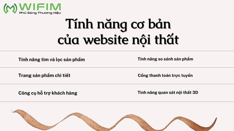 Một số tính năng cơ bản của website nội thất Một số tính năng cơ bản của website nội thất