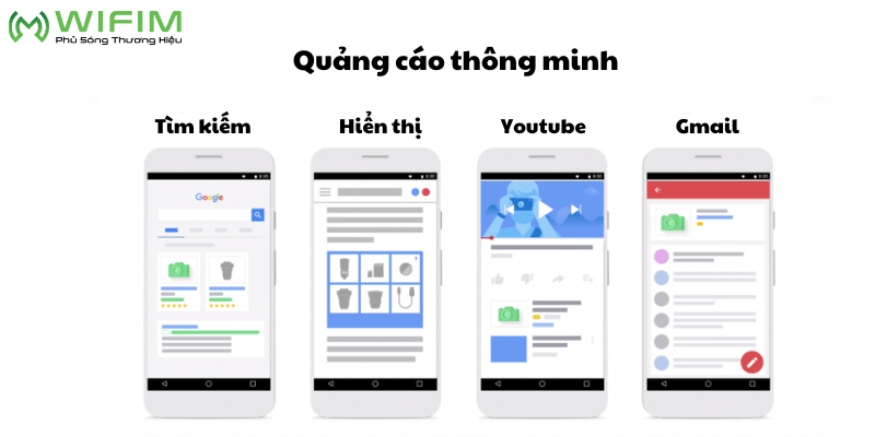 Quảng cáo thông minh