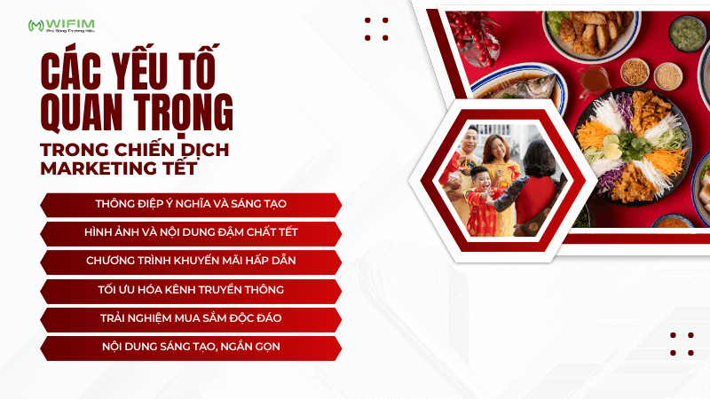 Các yếu tố quan trọng trong chiến dịch marketing Tết Các yếu tố quan trọng trong chiến dịch marketing Tết