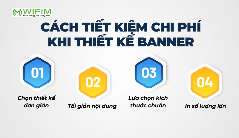 Cách tiết kiệm chi phí khi thiết kế banner Cách tiết kiệm chi phí khi thiết kế banner