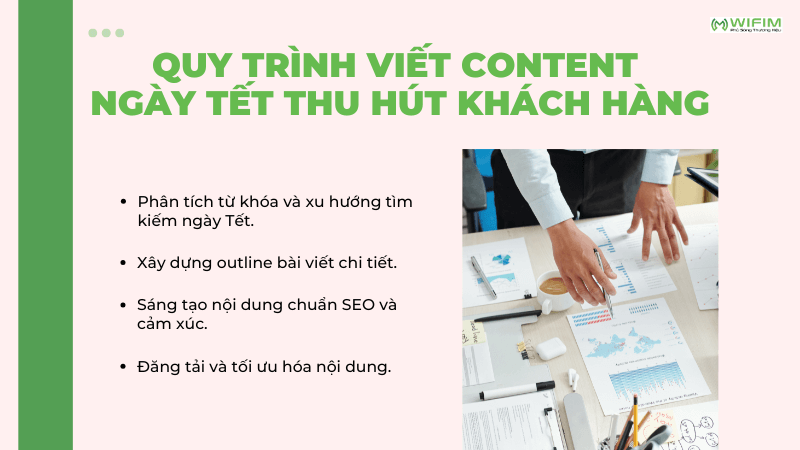Quy trình viết content ngày Tết thu hút khách hàng Quy trình viết content ngày Tết thu hút khách hàng