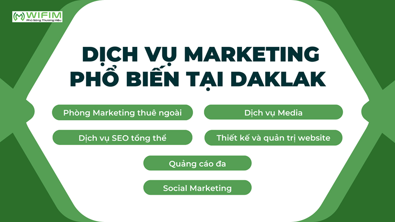 Dịch vụ marketing phổ biến tại Daklak Dịch vụ marketing phổ biến tại Daklak
