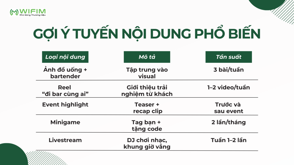 Gợi ý tuyến nội dung phổ biến Gợi ý tuyến nội dung phổ biến