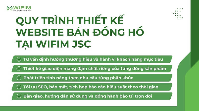 Quy trình thiết kế website bán đồng hồ tại WIFIM JSC Quy trình thiết kế website bán đồng hồ tại WIFIM JSC