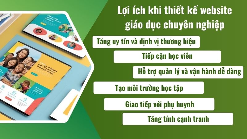 Lợi ích khi thiết kế website giáo dục chuyên nghiệp Lợi ích khi thiết kế website giáo dục chuyên nghiệp