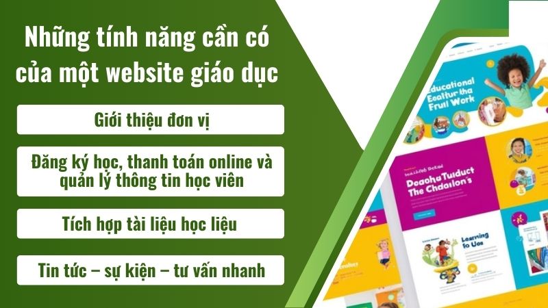 Những tính năng cần có của một website giáo dục Những tính năng cần có của một website giáo dục