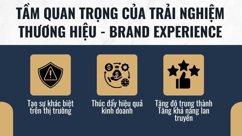 Tầm quan trọng của trải nghiệm thương hiệu - brand experience Tầm quan trọng của trải nghiệm thương hiệu - brand experience
