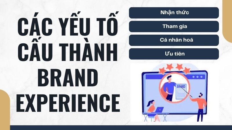 Các yếu tố cấu thành brand experience Các yếu tố cấu thành brand experience