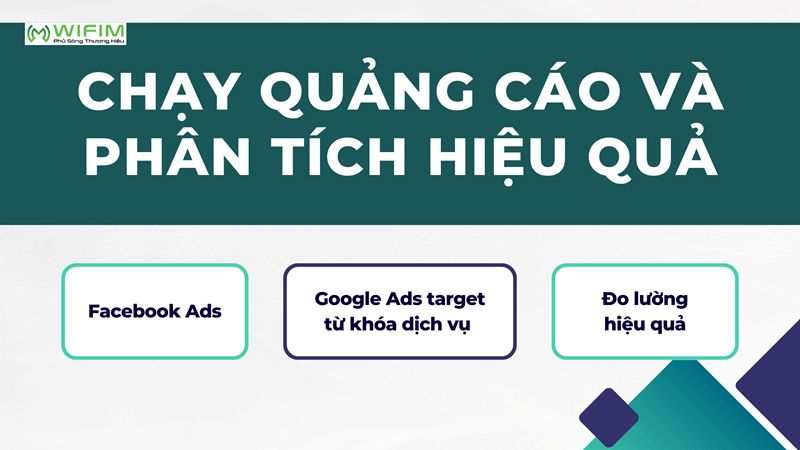 Chạy quảng cáo và phân tích hiệu quả Chạy quảng cáo và phân tích hiệu quả