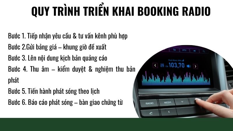 Quy trình triển khai booking radio