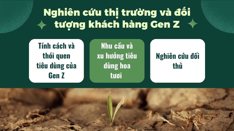 Nghiên cứu thị trường và đối tượng khách hàng Gen Z Nghiên cứu thị trường và đối tượng khách hàng Gen Z