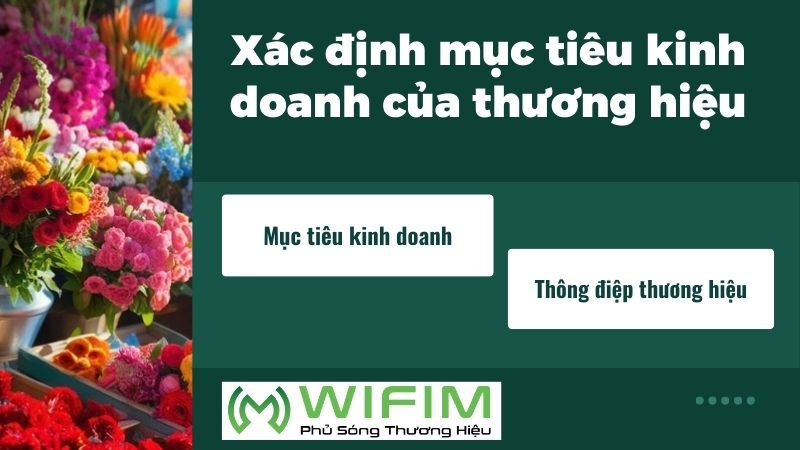 Xác định mục tiêu kinh doanh của thương hiệu Xác định mục tiêu kinh doanh của thương hiệu
