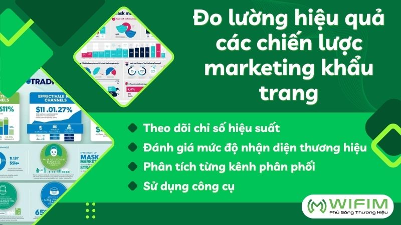 Đo lường hiệu quả các chiến lược marketing khẩu trang Đo lường hiệu quả các chiến lược marketing khẩu trang