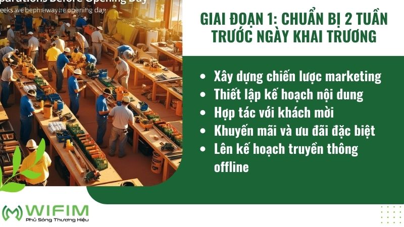 Giai đoạn 1: Chuẩn bị 2 tuần trước ngày khai trương Giai đoạn 1: Chuẩn bị 2 tuần trước ngày khai trương