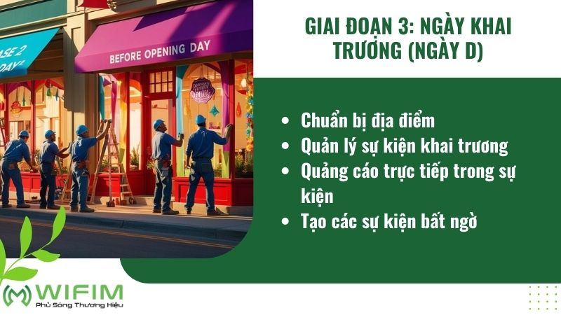 Giai đoạn 3: Ngày khai trương (Ngày D) Giai đoạn 3: Ngày khai trương (Ngày D)