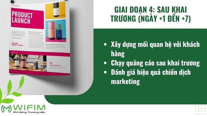 Giai đoạn 4: Sau khai trương (Ngày +1 đến +7) Giai đoạn 4: Sau khai trương (Ngày +1 đến +7)