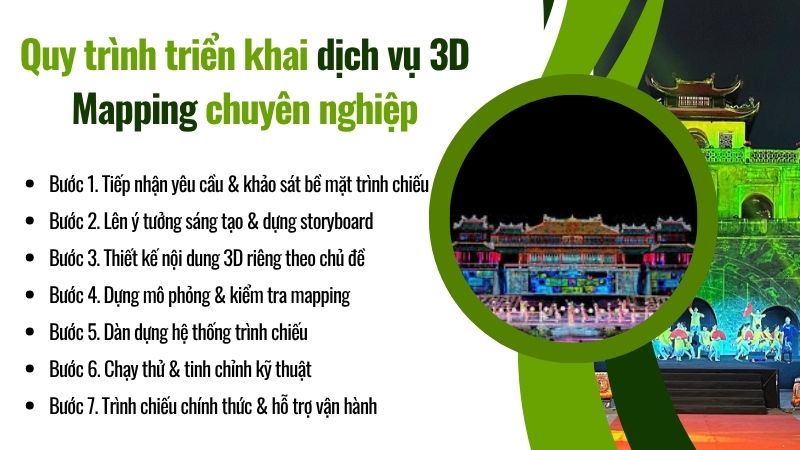 Quy trình triển khai dịch vụ 3D Mapping chuyên nghiệp Quy trình triển khai dịch vụ 3D Mapping chuyên nghiệp