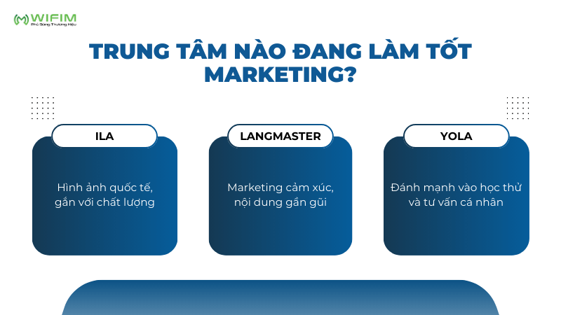 Trung tâm nào đang làm tốt marketing? Trung tâm nào đang làm tốt marketing?