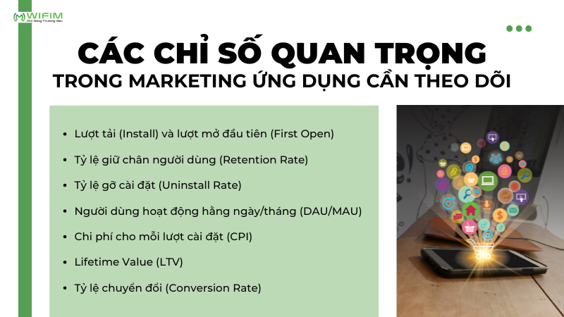 Các chỉ số quan trọng trong marketing ứng dụng cần theo dõi Các chỉ số quan trọng trong marketing ứng dụng cần theo dõi